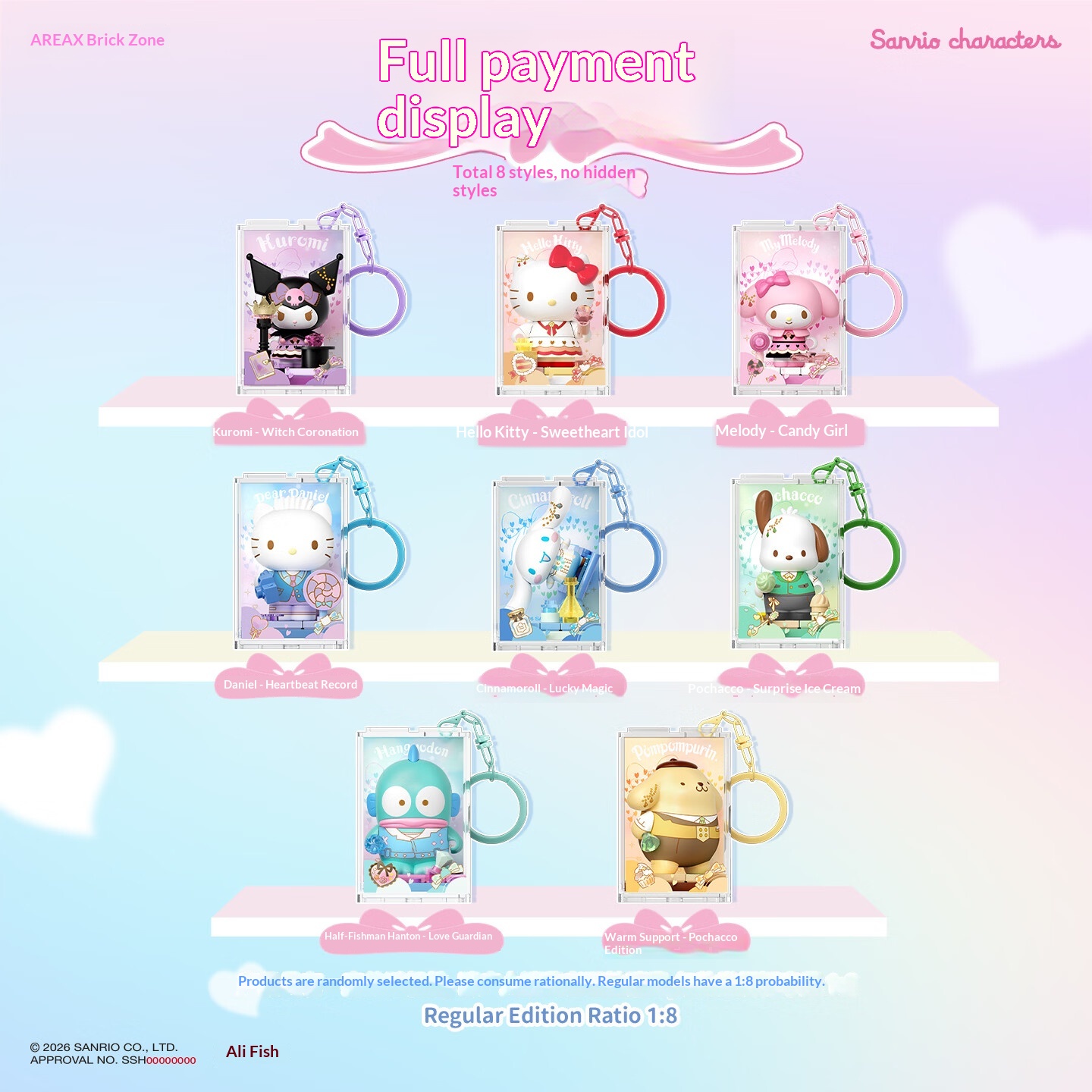 Areax Sanrio Characters Buildi – Lego Set Technic recenzja i cena