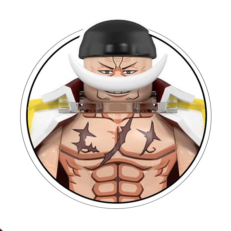 Minifigurki z klocków One Piec – Lego Set Technic recenzja i cena