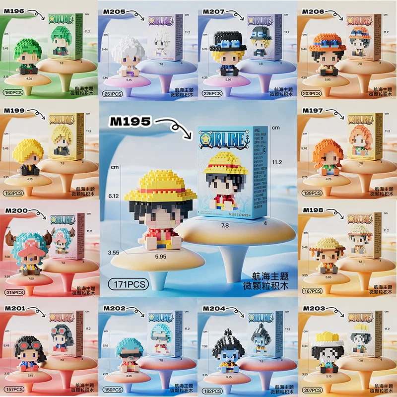 ONE PIECE Model 3D z anime Bóg – Building Block Mini recenzja i cena