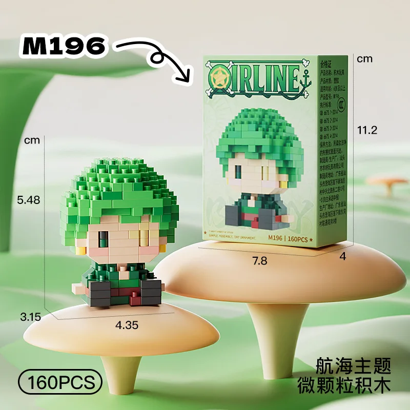 ONE PIECE Model 3D z anime Bóg – Building Block Mini recenzja i cena